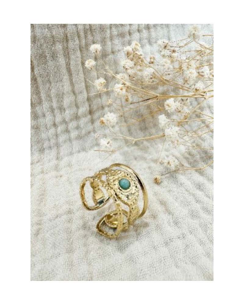 Bagues à perles bleu turquoise